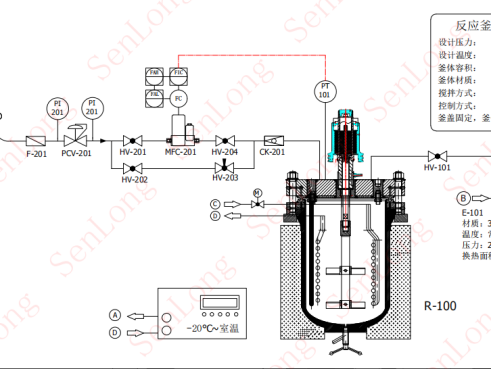 聚酰胺6間歇式全自動高壓釜聚合